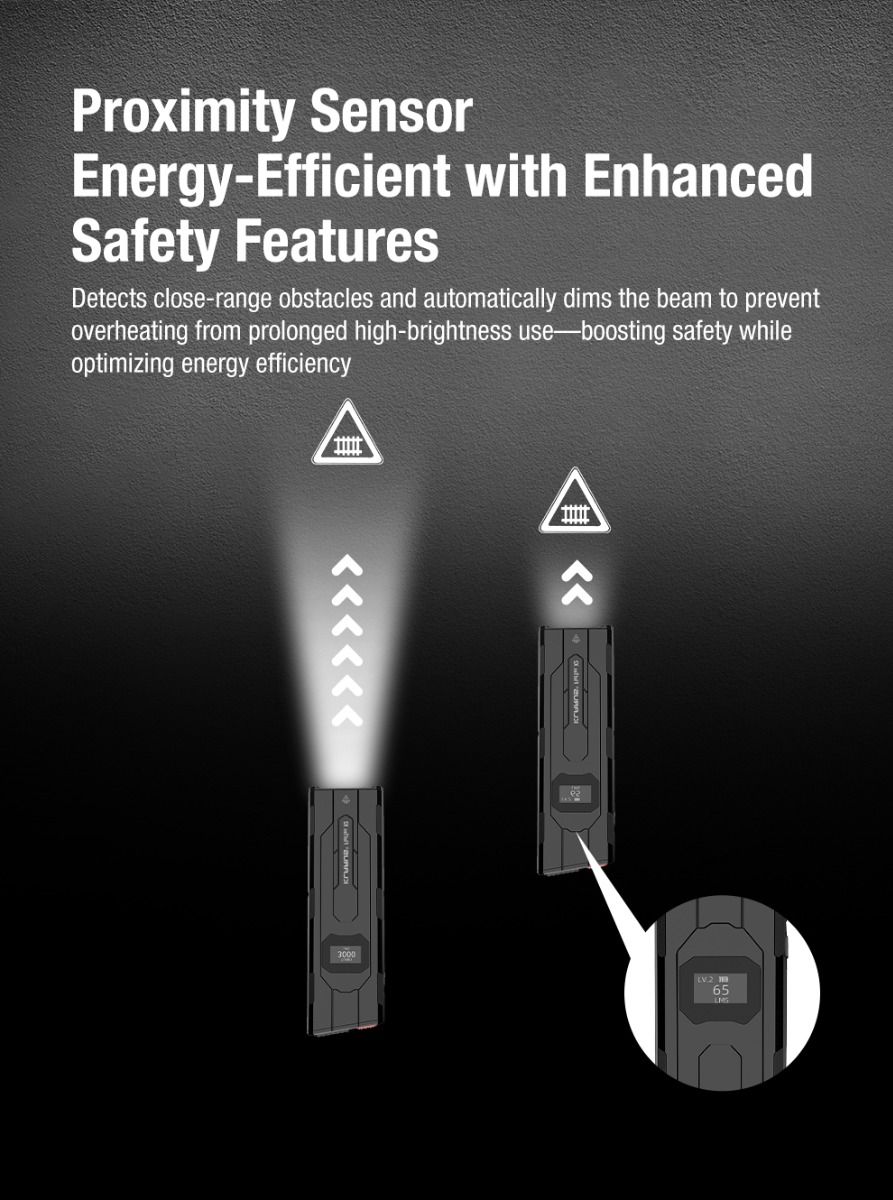 Klarus X2: Ultratenká 3000lm EDC svítilna, USB-C nabíjecí, kompaktní a výkonná kapesní taktická baterka!