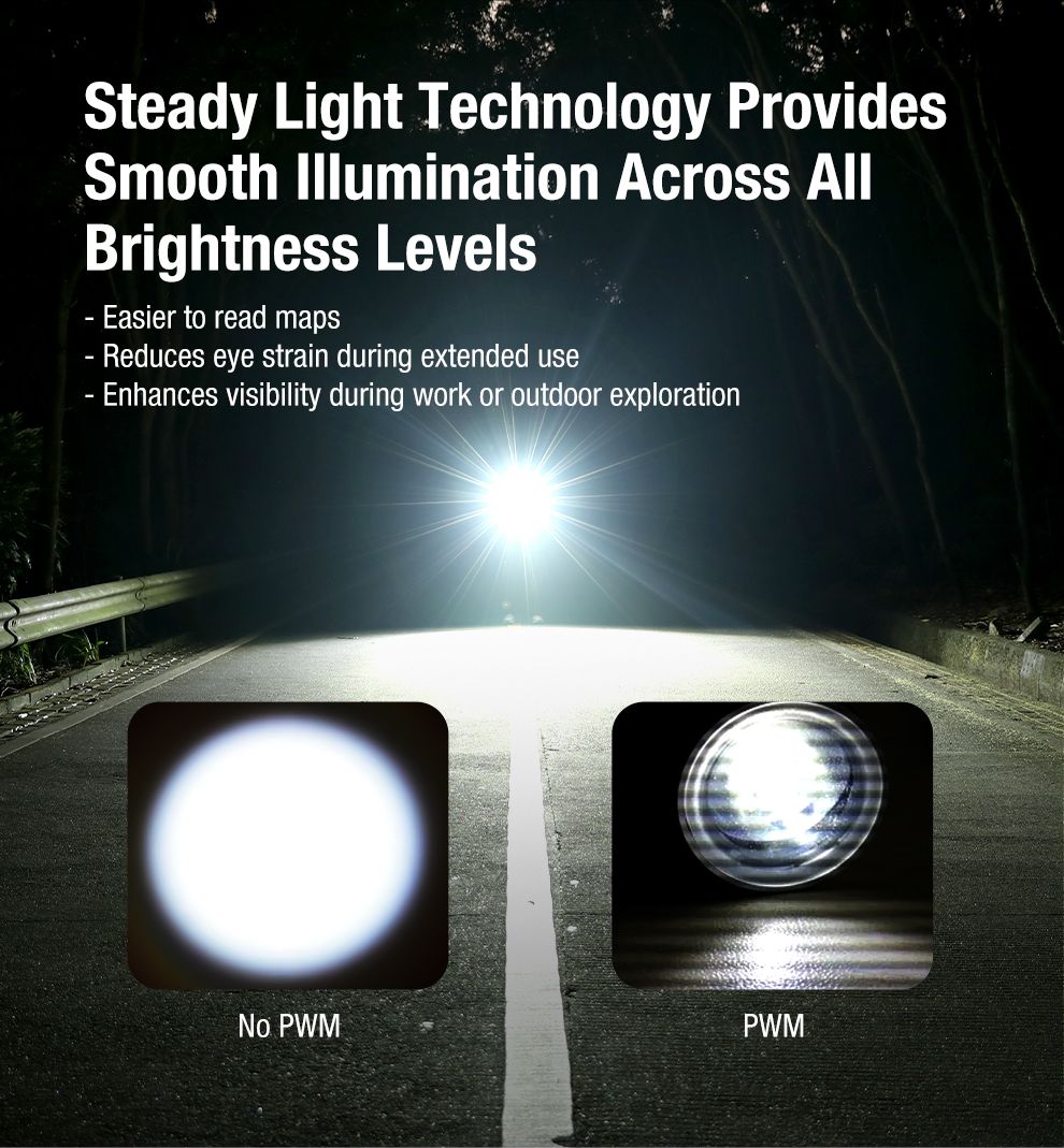 Klarus X2: Ultratenká 3000lm EDC svítilna, USB-C nabíjecí, kompaktní a výkonná kapesní taktická baterka!