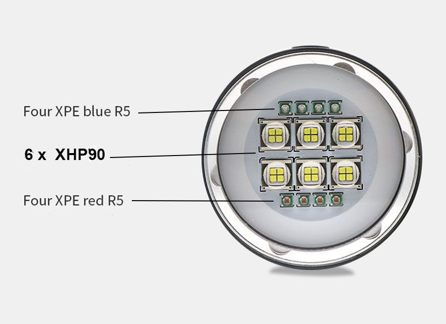 UV Potápěčská Svítilna QH14/QH27, 20000 Lumenů LED Pro Podvodní Průzkum Mořského Života. Vodní Baterka!