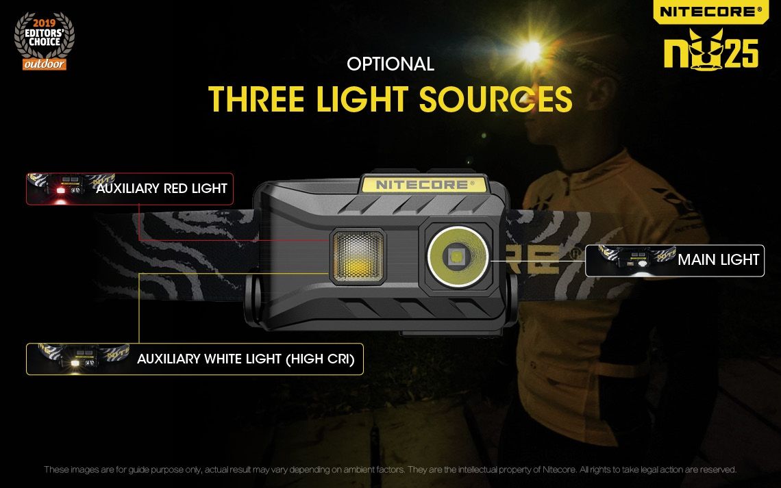 Nitecore NU25 XP-G2 S3 LED svítilna – 360 lumenů, nabíjecí, outdoorové osvětlení, lehký světlomet