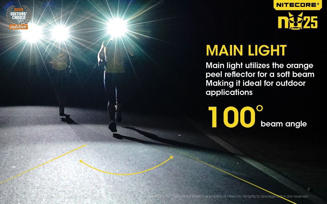 Nitecore NU25 XP-G2 S3 LED svítilna – 360 lumenů, nabíjecí, outdoorové osvětlení, lehký světlomet