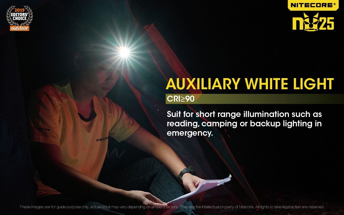 Nitecore NU25 XP-G2 S3 LED svítilna – 360 lumenů, nabíjecí, outdoorové osvětlení, lehký světlomet