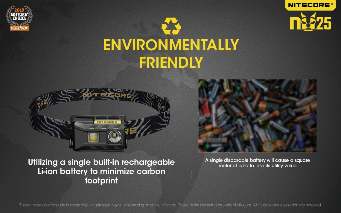 Nitecore NU25 XP-G2 S3 LED svítilna – 360 lumenů, nabíjecí, outdoorové osvětlení, lehký světlomet