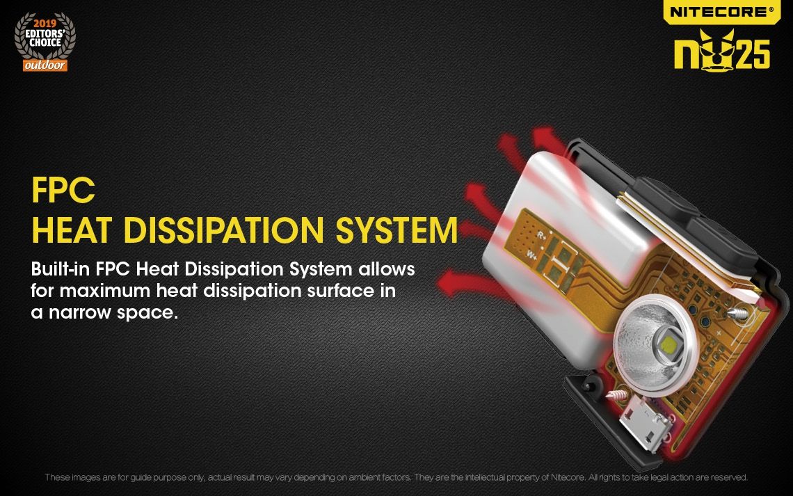 Nitecore NU25 XP-G2 S3 LED svítilna – 360 lumenů, nabíjecí, outdoorové osvětlení, lehký světlomet