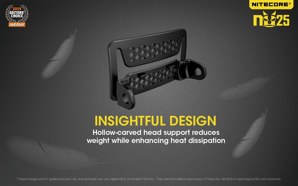 Nitecore NU25 XP-G2 S3 LED svítilna – 360 lumenů, nabíjecí, outdoorové osvětlení, lehký světlomet