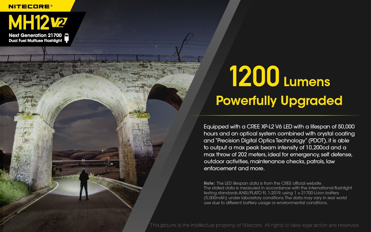 Nitecore MH12 V2 XP-L2 V6 LED svítilna 1200 lumenů – Silný paprsek, 21700 baterie pro venkovní osvětlení!