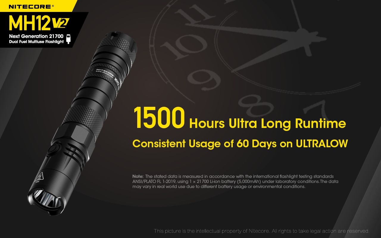 Nitecore MH12 V2 XP-L2 V6 LED svítilna 1200 lumenů – Silný paprsek, 21700 baterie pro venkovní osvětlení!