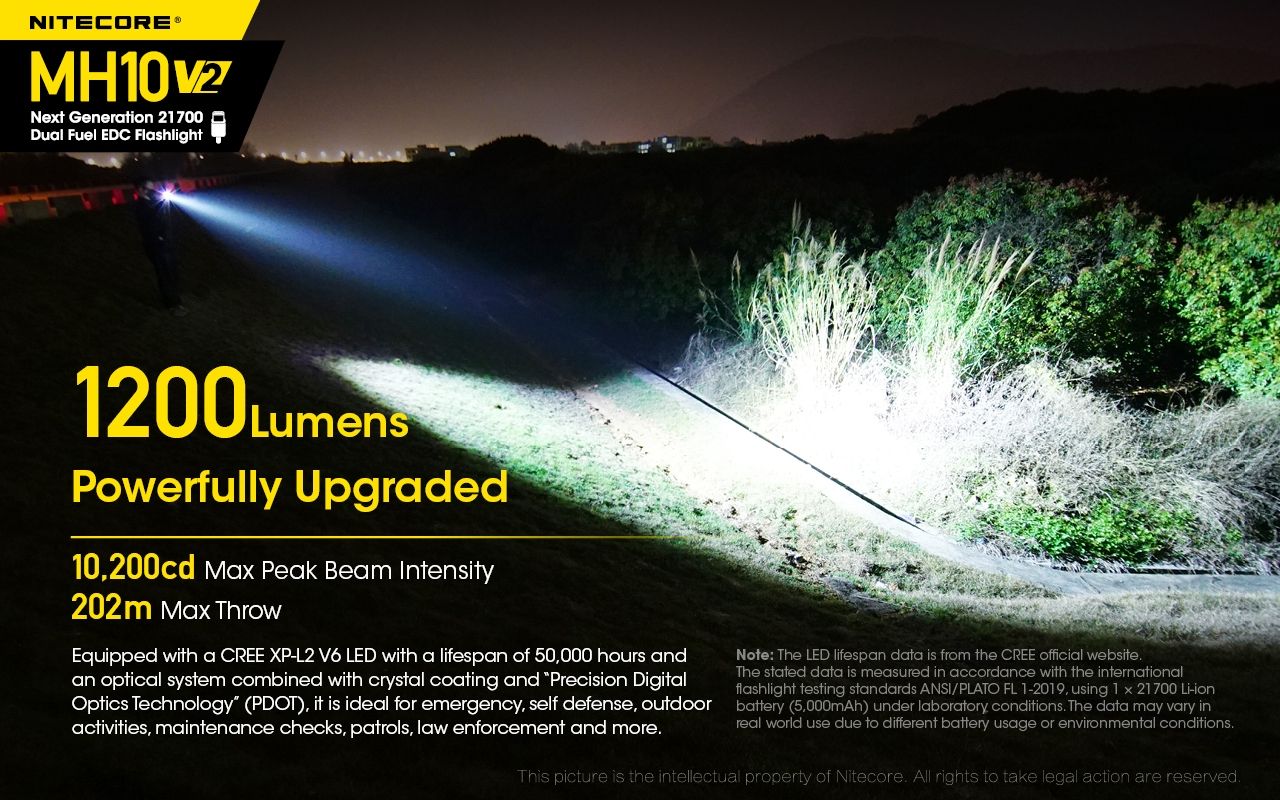 NITECORE MH10 V2 LED svítilna 1000 lumenů USB-C. Kompaktní, spolehlivá pro venkovní osvětlení.