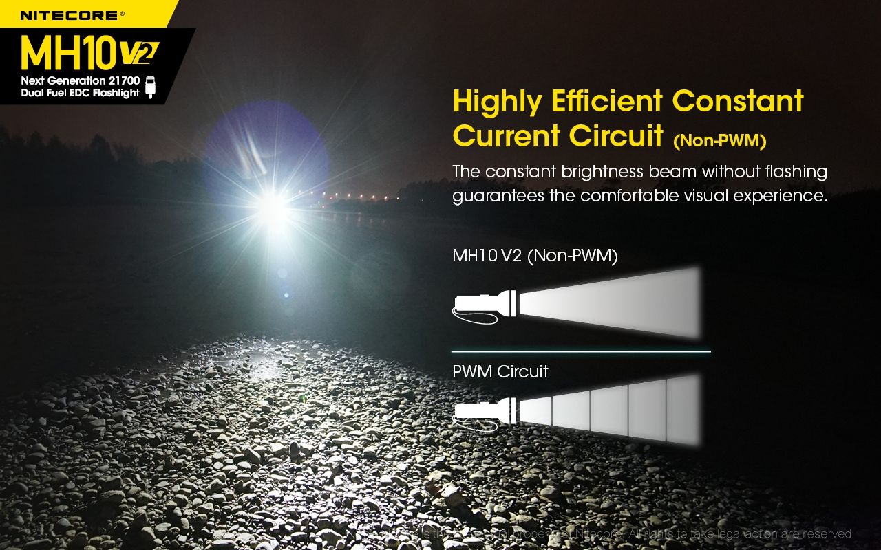 NITECORE MH10 V2 LED svítilna 1000 lumenů USB-C. Kompaktní, spolehlivá pro venkovní osvětlení.