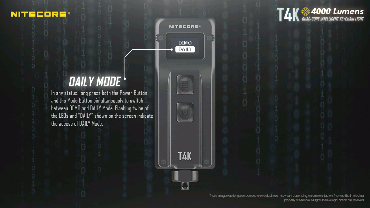 Nitecore T4K 4000 lumenů přenosná svítilna na klíčenku USB-C kompaktní outdoorové vybavení s LED diodami XP-L2 V6