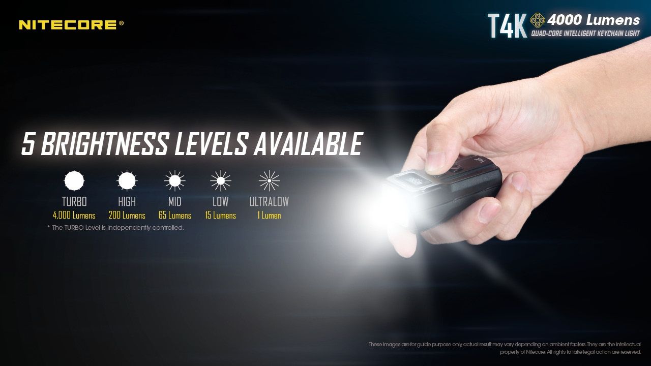 Nitecore T4K 4000 lumenů přenosná svítilna na klíčenku USB-C kompaktní outdoorové vybavení s LED diodami XP-L2 V6