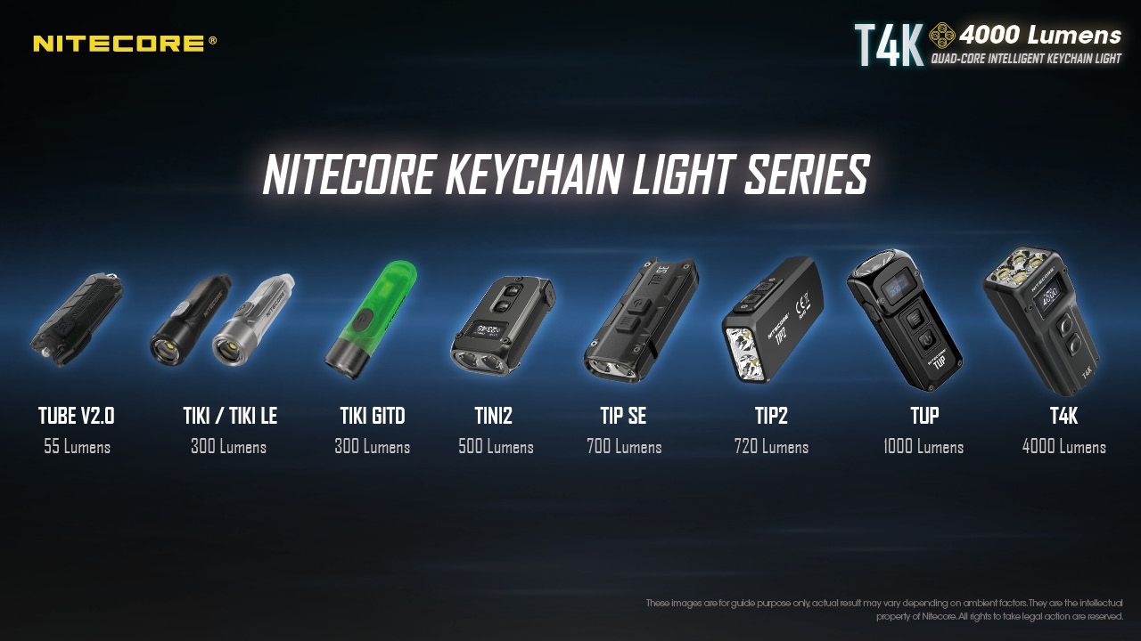 Nitecore T4K 4000 lumenů přenosná svítilna na klíčenku USB-C kompaktní outdoorové vybavení s LED diodami XP-L2 V6