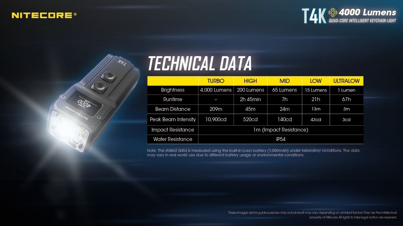 Nitecore T4K 4000 lumenů přenosná svítilna na klíčenku USB-C kompaktní outdoorové vybavení s LED diodami XP-L2 V6