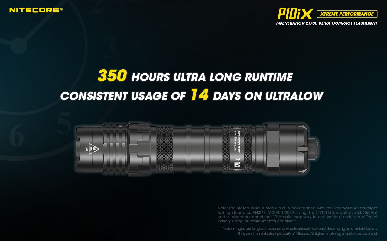 Nitecore P10iX LED svítilna 4000 lumenů – Výkonná outdoorová taktická svítilna, spolehlivá!