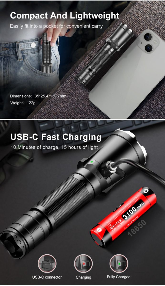 Klarus XT11GT PRO V2.0 USB-C nabíjecí svítilna 3300 lumenů taktické světlo pro venkovní a nouzové použití