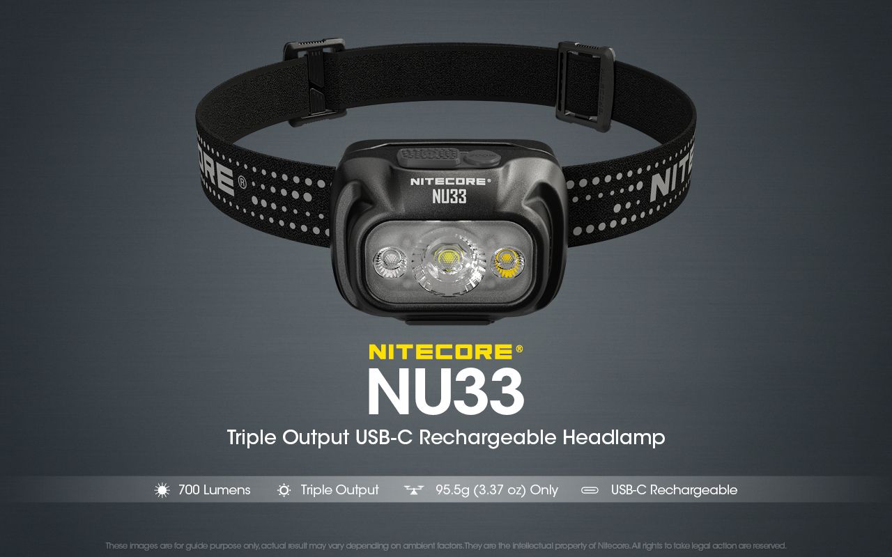 Nitecore NU33 USB-C dobíjecí 700LM čelovka, Vysoké CRI LED, Vodotěsná outdoor svítilna pro kemping!