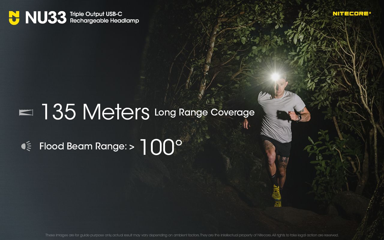 Nitecore NU33 USB-C dobíjecí 700LM čelovka, Vysoké CRI LED, Vodotěsná outdoor svítilna pro kemping!