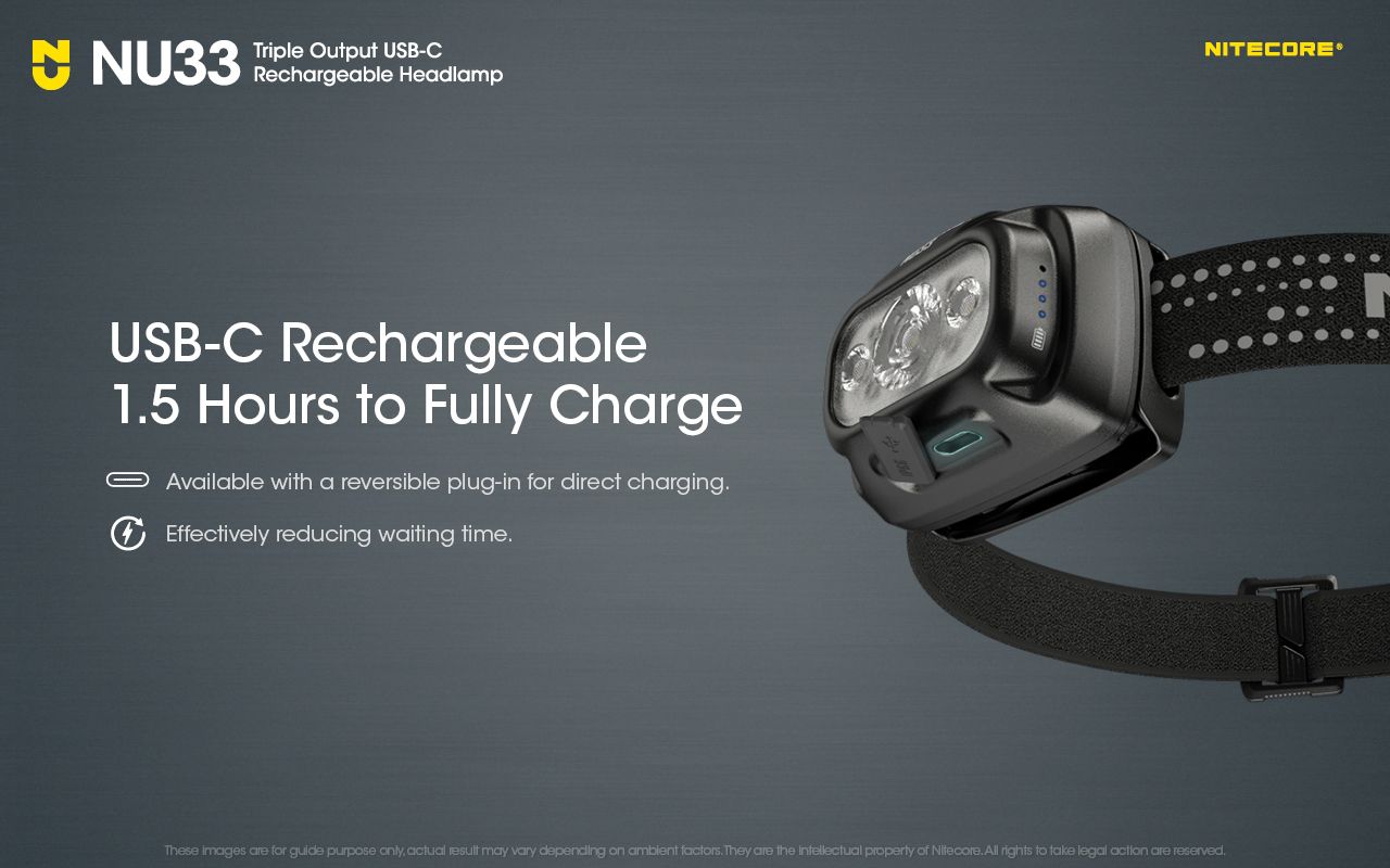 Nitecore NU33 USB-C dobíjecí 700LM čelovka, Vysoké CRI LED, Vodotěsná outdoor svítilna pro kemping!