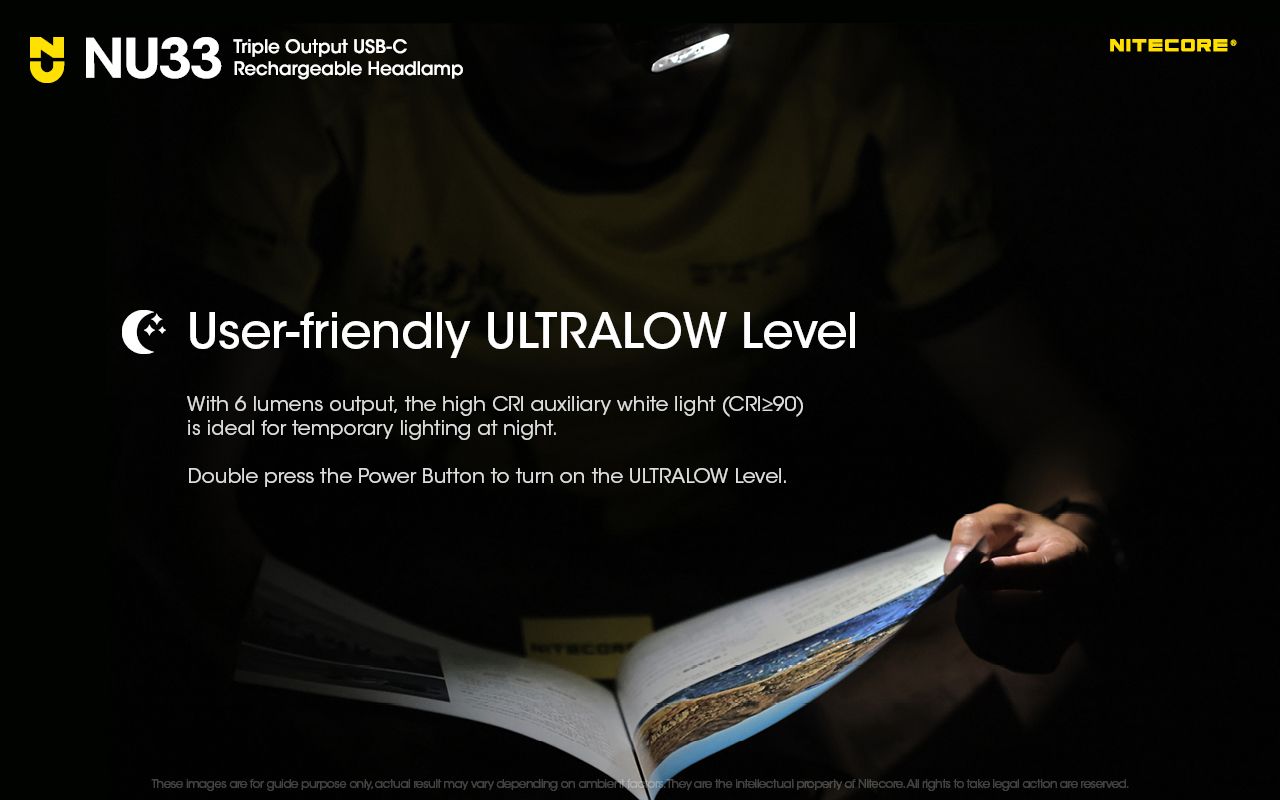 Nitecore NU33 USB-C dobíjecí 700LM čelovka, Vysoké CRI LED, Vodotěsná outdoor svítilna pro kemping!