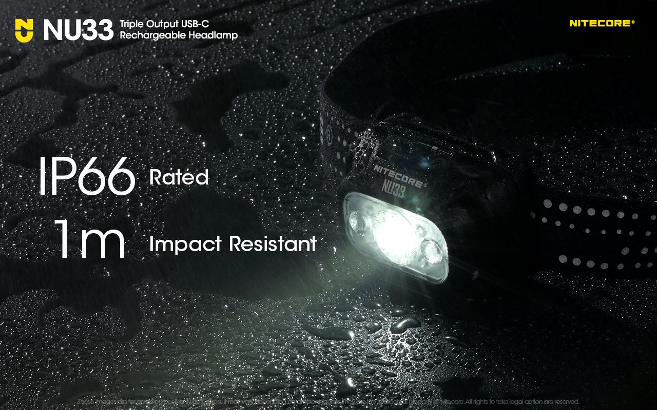 Nitecore NU33 USB-C dobíjecí 700LM čelovka, Vysoké CRI LED, Vodotěsná outdoor svítilna pro kemping!