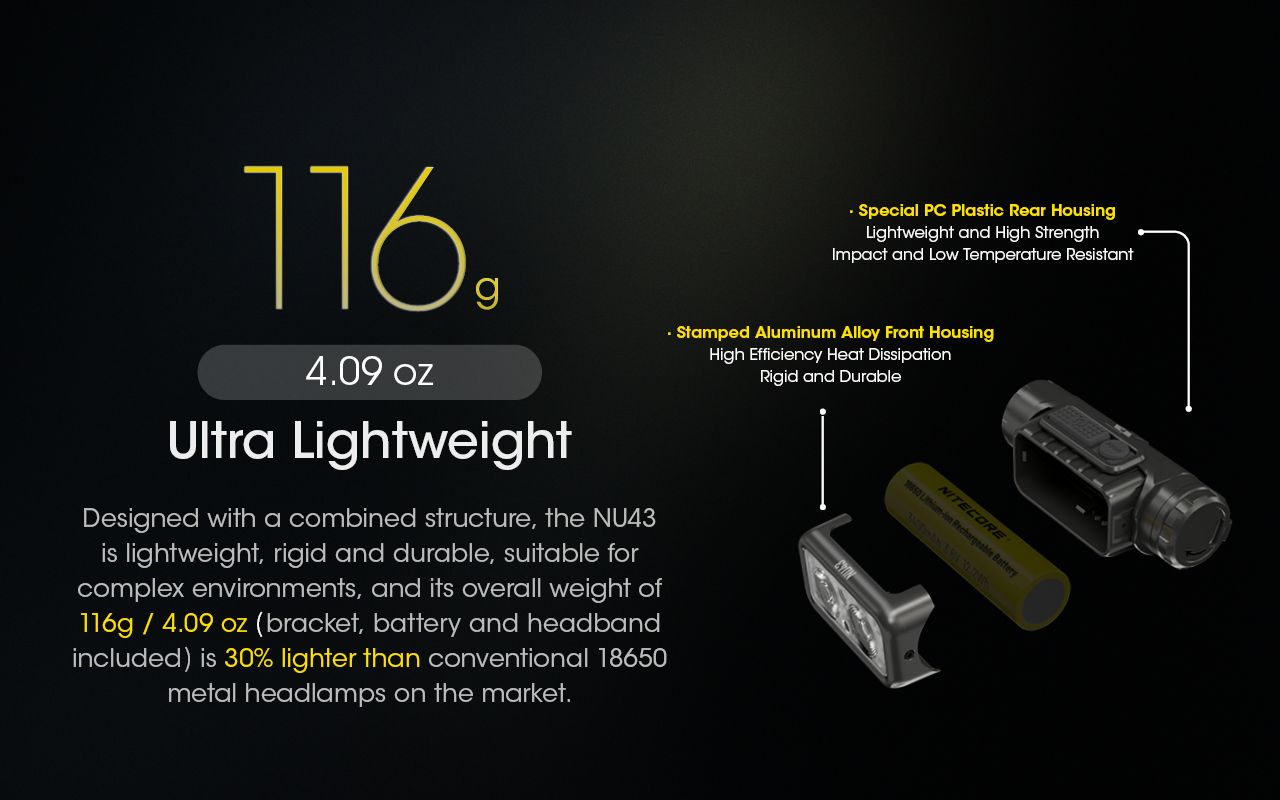 NITECORE NU43 Dobíjecí Čelovka 1400lm – Venkovní Kempování, Turistika, Rybaření – Bílá/Červená Svítilna, 3400mAh, Dlouhá Výdrž, Odolná