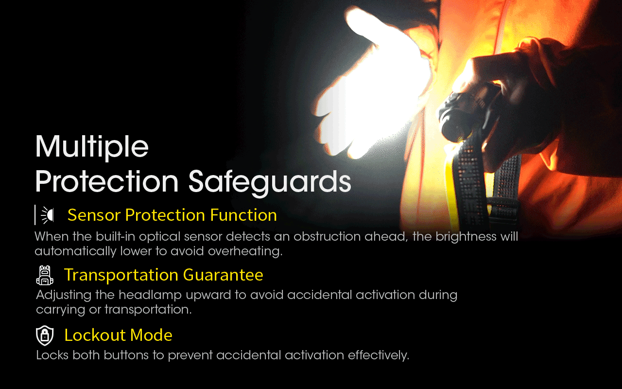 NITECORE NU43 Dobíjecí Čelovka 1400lm – Venkovní Kempování, Turistika, Rybaření – Bílá/Červená Svítilna, 3400mAh, Dlouhá Výdrž, Odolná