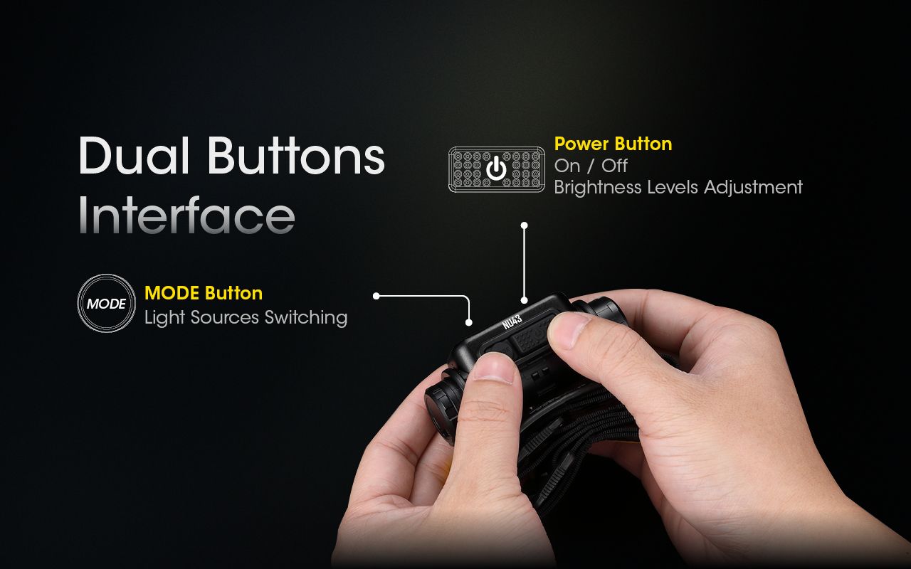 NITECORE NU43 Dobíjecí Čelovka 1400lm – Venkovní Kempování, Turistika, Rybaření – Bílá/Červená Svítilna, 3400mAh, Dlouhá Výdrž, Odolná