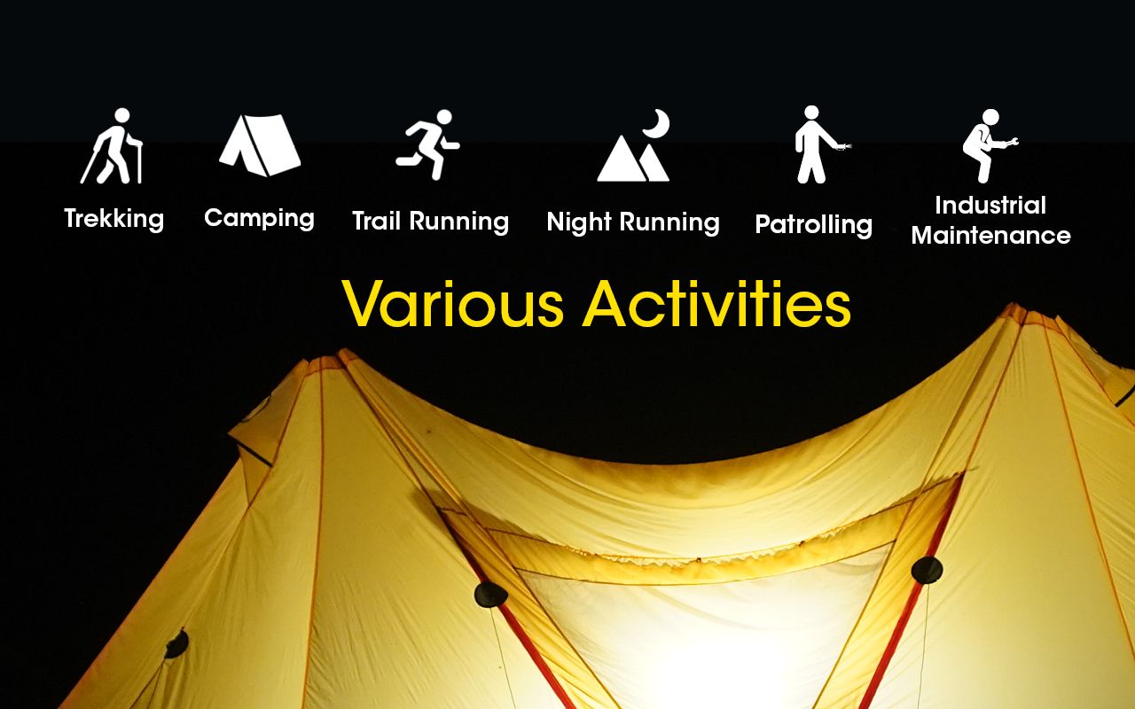 NITECORE NU43 Dobíjecí Čelovka 1400lm – Venkovní Kempování, Turistika, Rybaření – Bílá/Červená Svítilna, 3400mAh, Dlouhá Výdrž, Odolná