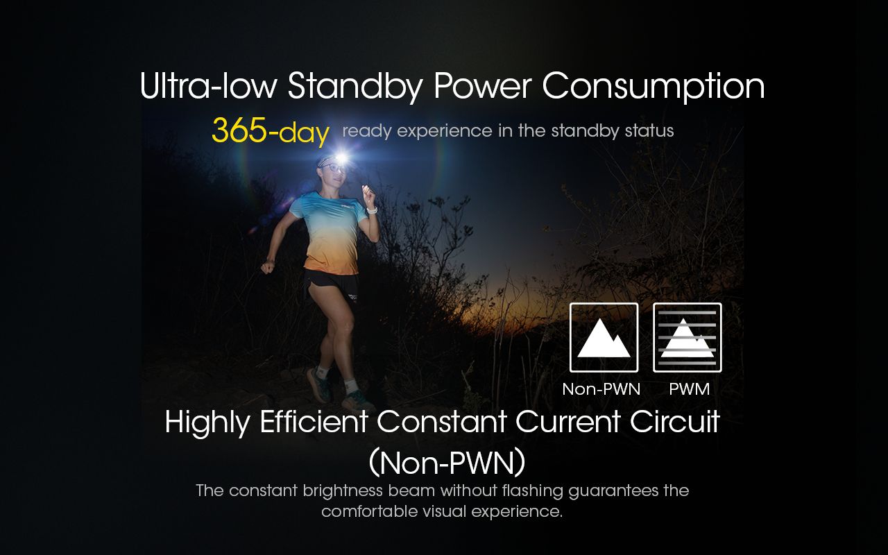 NITECORE NU43 Dobíjecí Čelovka 1400lm – Venkovní Kempování, Turistika, Rybaření – Bílá/Červená Svítilna, 3400mAh, Dlouhá Výdrž, Odolná