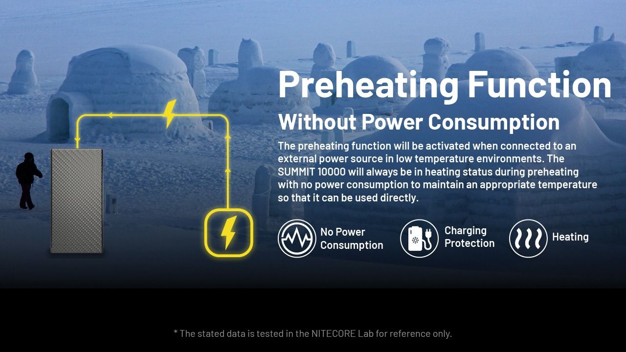 Nitecore Summit 10000 Powerbanka