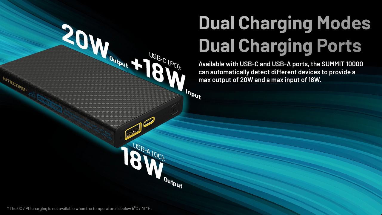 Nitecore Summit 10000 Powerbanka