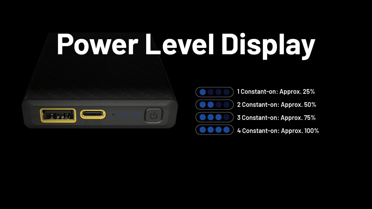 Nitecore Summit 10000 Powerbanka