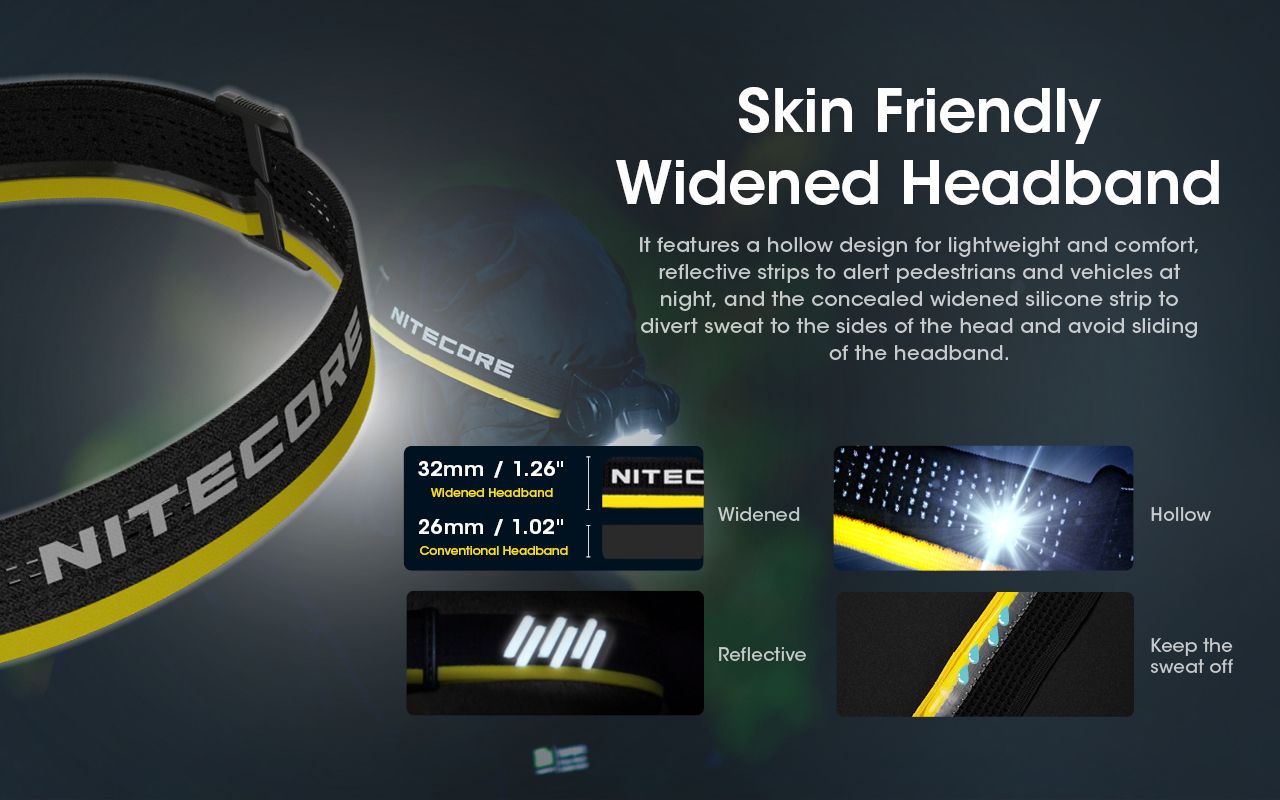 Nitecore NU50 1400 lumenů LED Čelovka – Lehká, Dobíjecí, Spolehlivá pro Outdoor i Cyklistiku