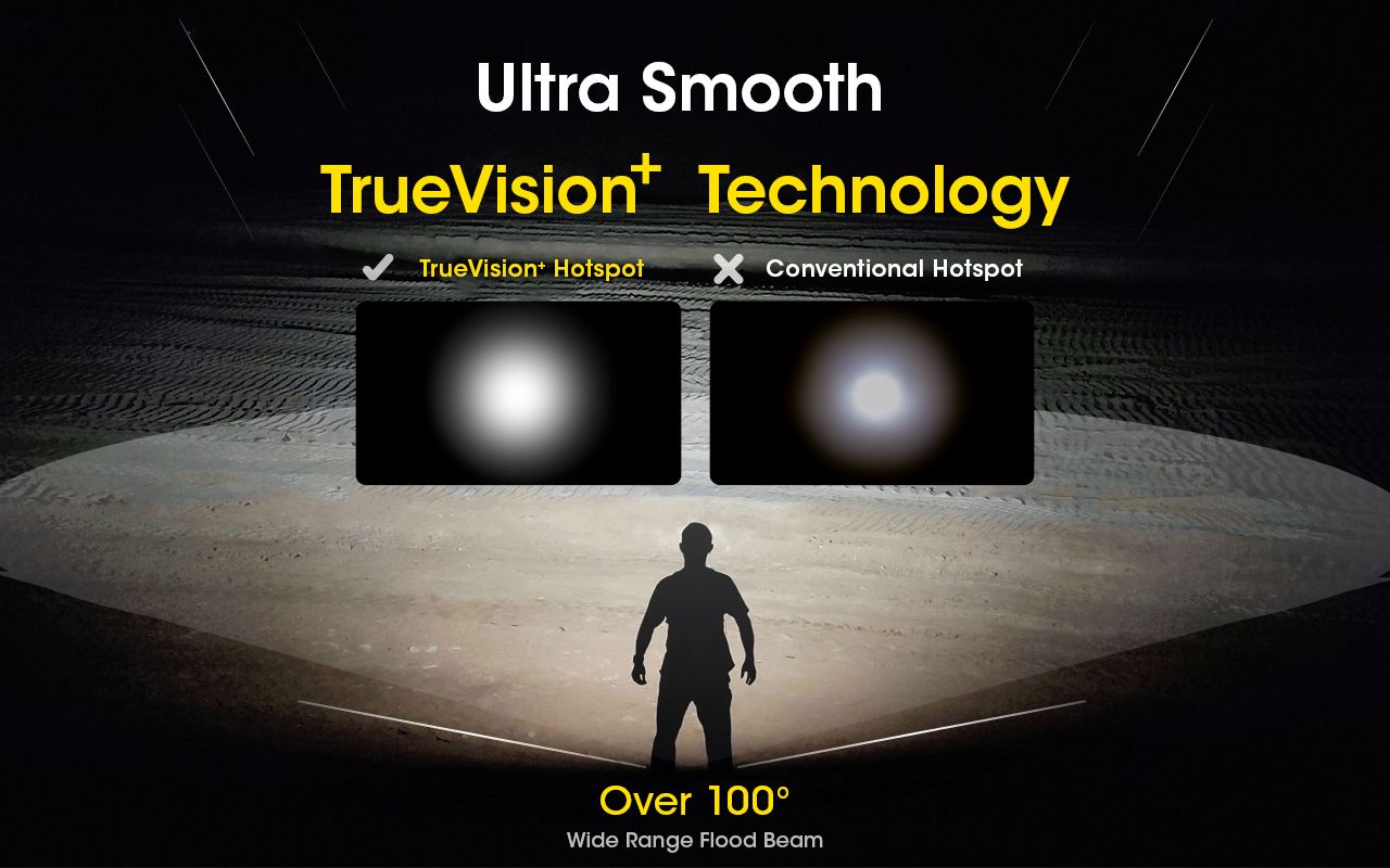 Nitecore NU50 1400 lumenů LED Čelovka – Lehká, Dobíjecí, Spolehlivá pro Outdoor i Cyklistiku