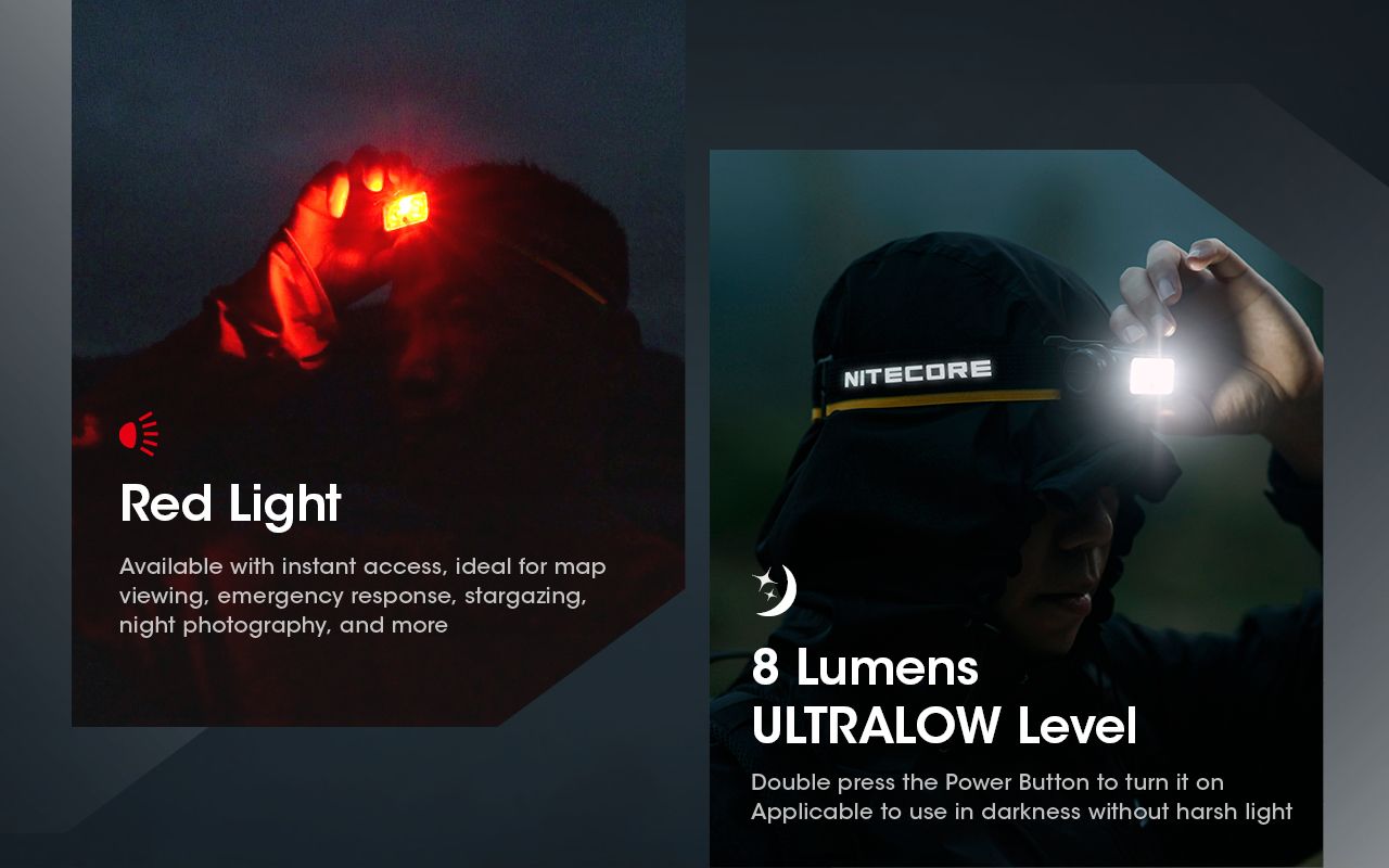 Nitecore NU50 1400 lumenů LED Čelovka – Lehká, Dobíjecí, Spolehlivá pro Outdoor i Cyklistiku