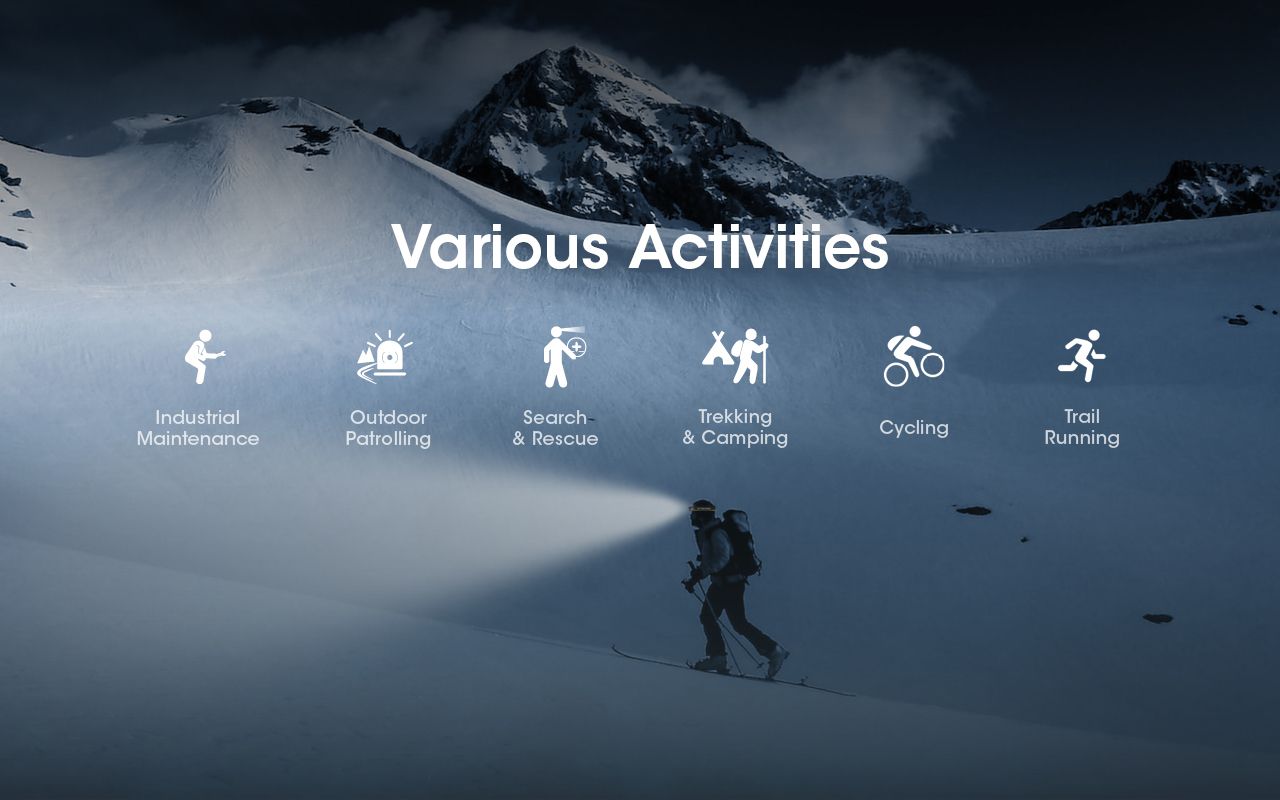 Nitecore NU50 1400 lumenů LED Čelovka – Lehká, Dobíjecí, Spolehlivá pro Outdoor i Cyklistiku