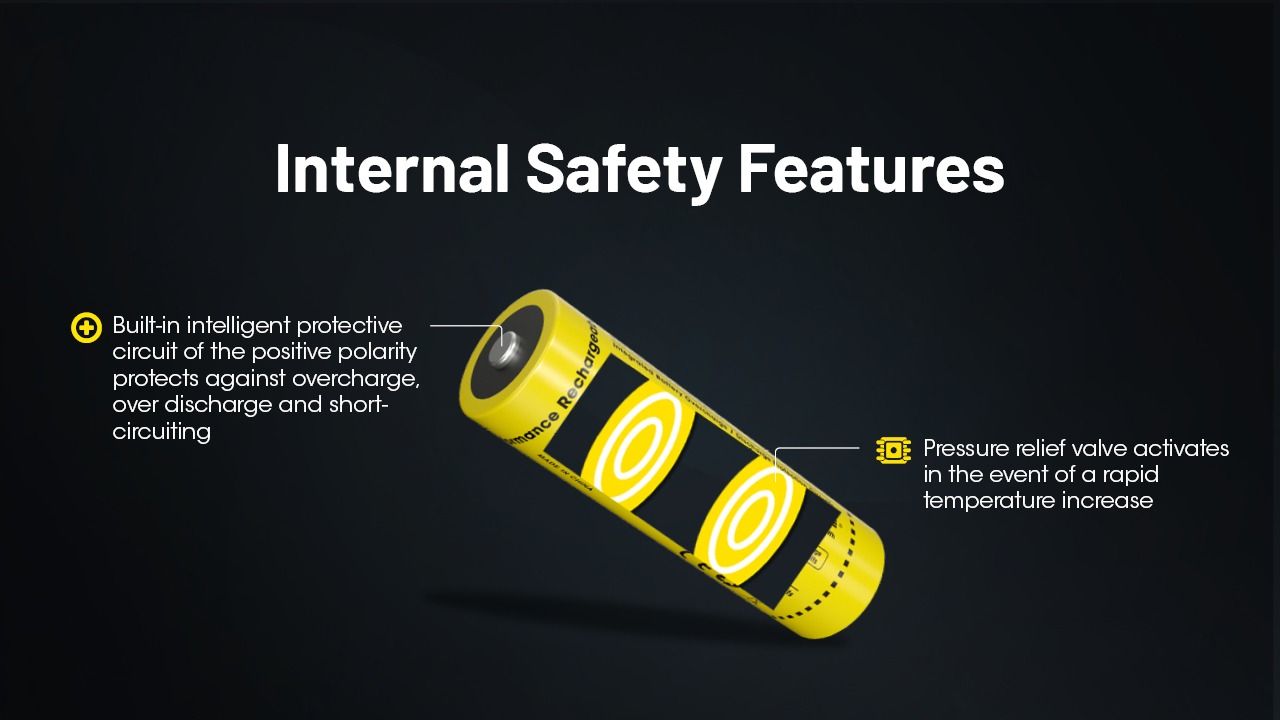 NITECORE NL2160 Dobíjecí Baterie 21700, 6000mAh Li-ion – Vysoká Kapacita, Bezpečnost pro Elektroniku!