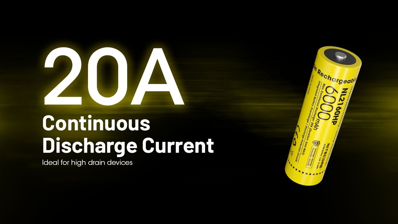 NITECORE NL2160HP 6000mAh 21700 USB-C dobíjecí baterie, vysoká kapacita, kompaktní na cesty