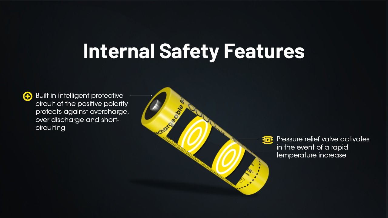 NITECORE NL2160HP 6000mAh 21700 USB-C dobíjecí baterie, vysoká kapacita, kompaktní na cesty