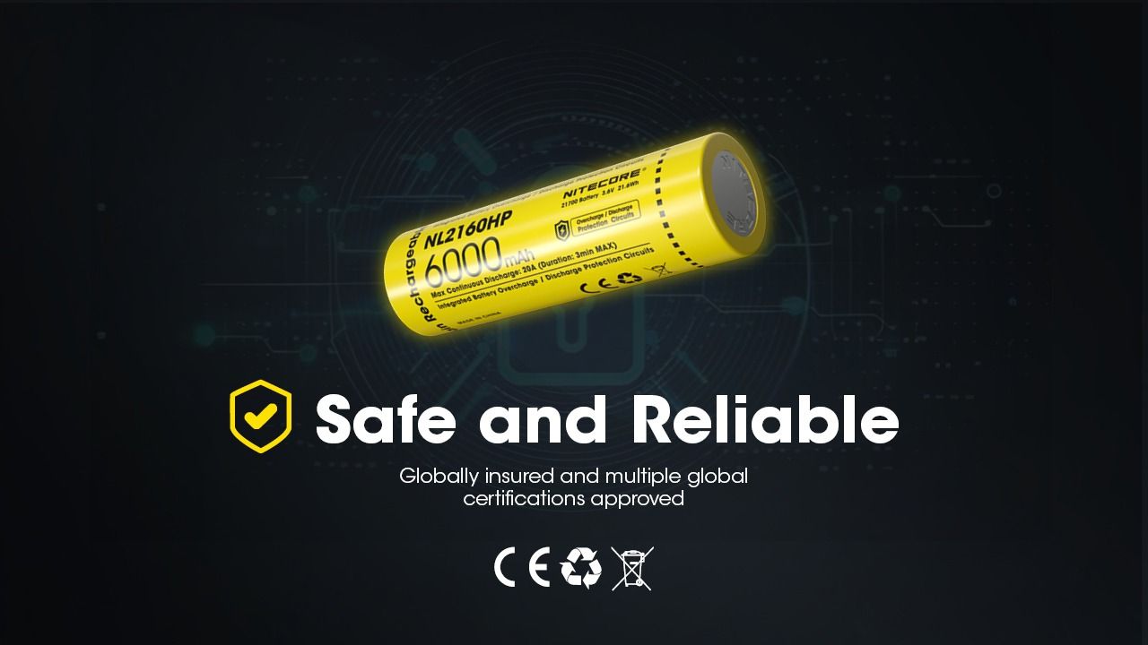 NITECORE NL2160HP 6000mAh 21700 USB-C dobíjecí baterie, vysoká kapacita, kompaktní na cesty