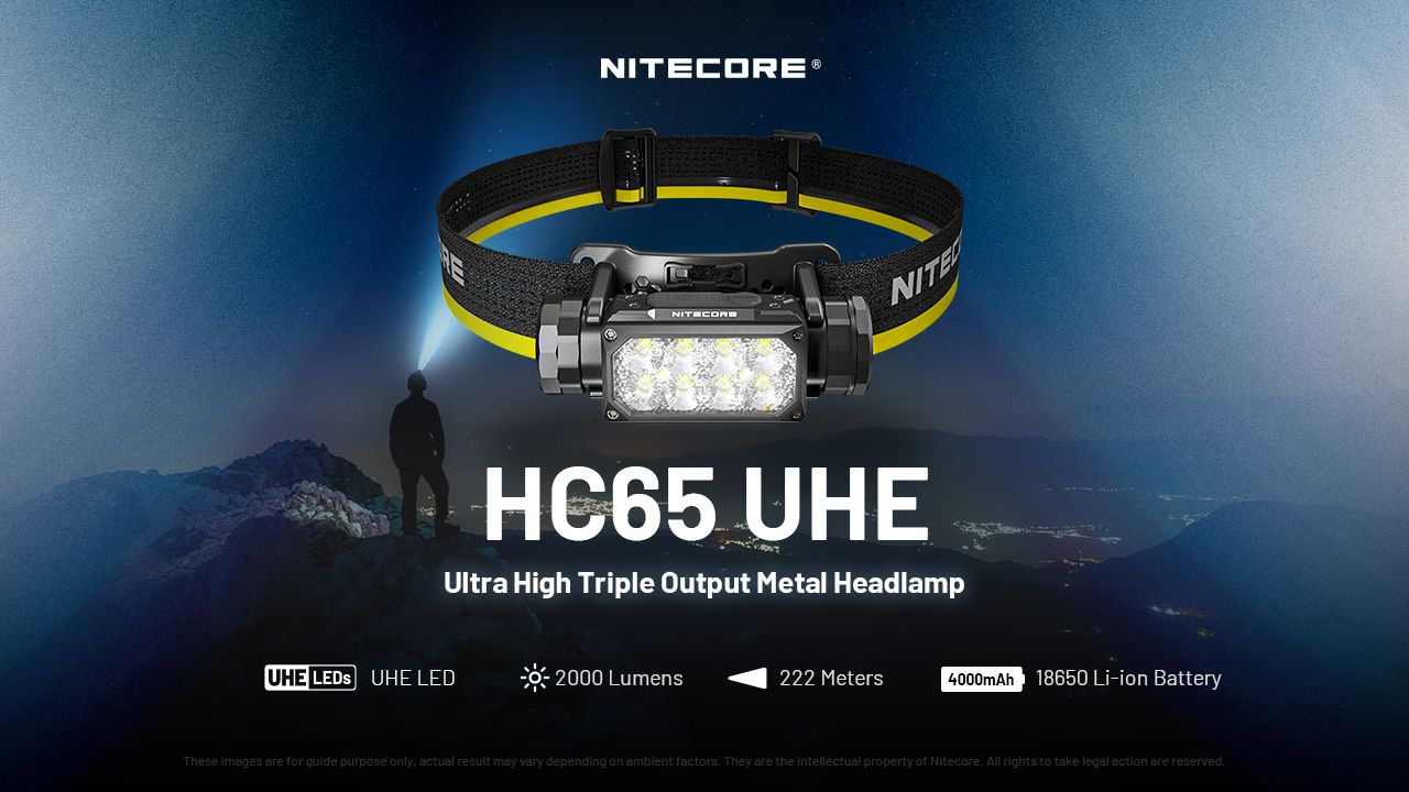 NITECORE HC65 UHE Čelovka 2000 Lumenů USB-C Dobíjecí, Lehká LED Lampa Pro Turistiku a Kempování