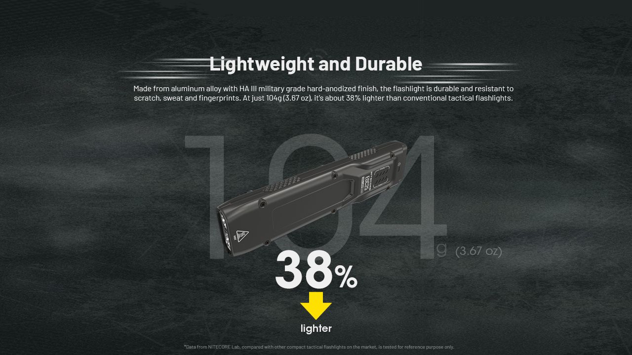 Nitecore EDC25 Kompaktní 3000 Lumen USB-C Svítilna Všestranná Venkovní Vysoký Lumen EDC Svítilna