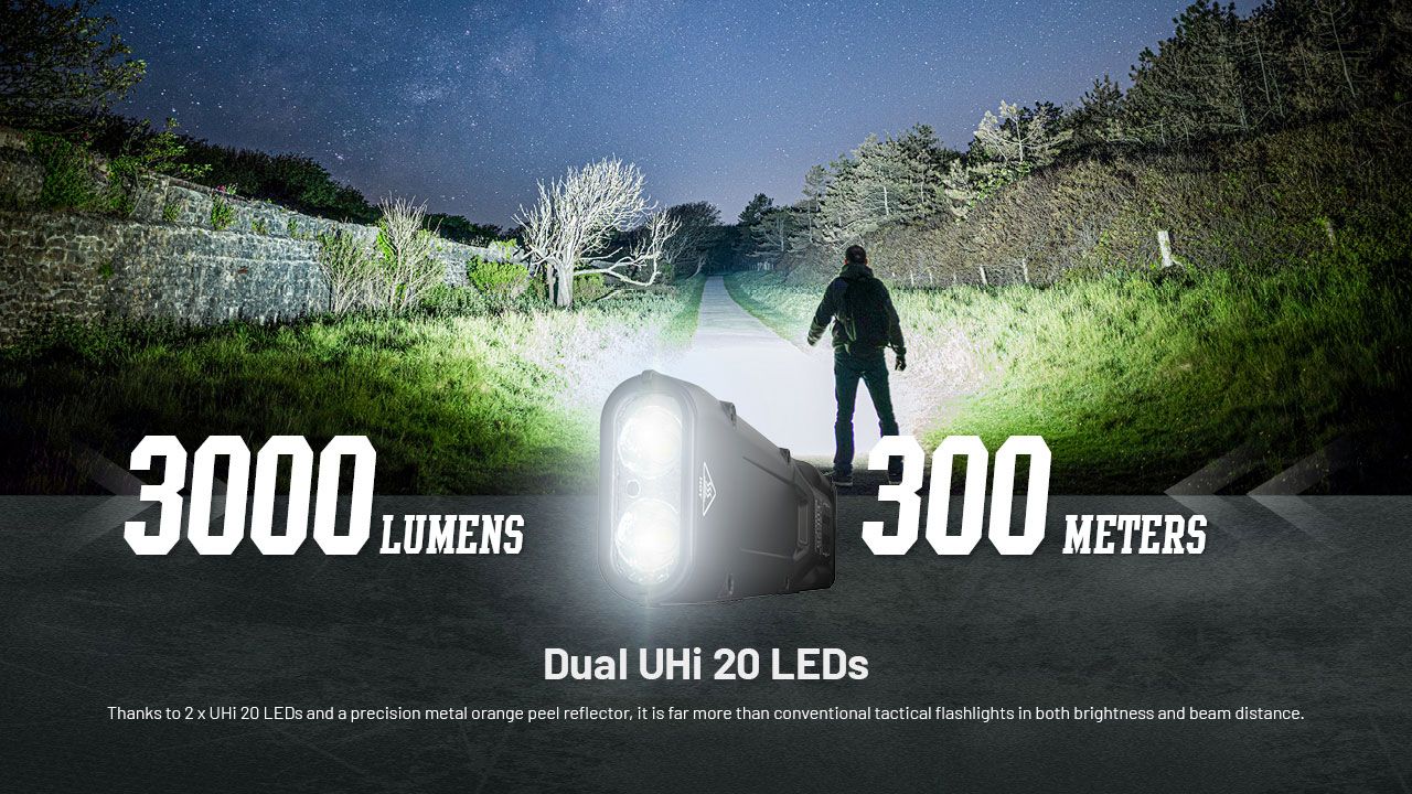 Nitecore EDC25 Kompaktní 3000 Lumen USB-C Svítilna Všestranná Venkovní Vysoký Lumen EDC Svítilna