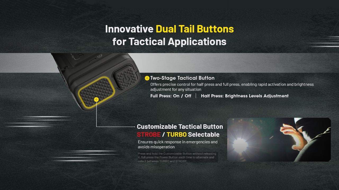 Nitecore EDC25 Kompaktní 3000 Lumen USB-C Svítilna Všestranná Venkovní Vysoký Lumen EDC Svítilna