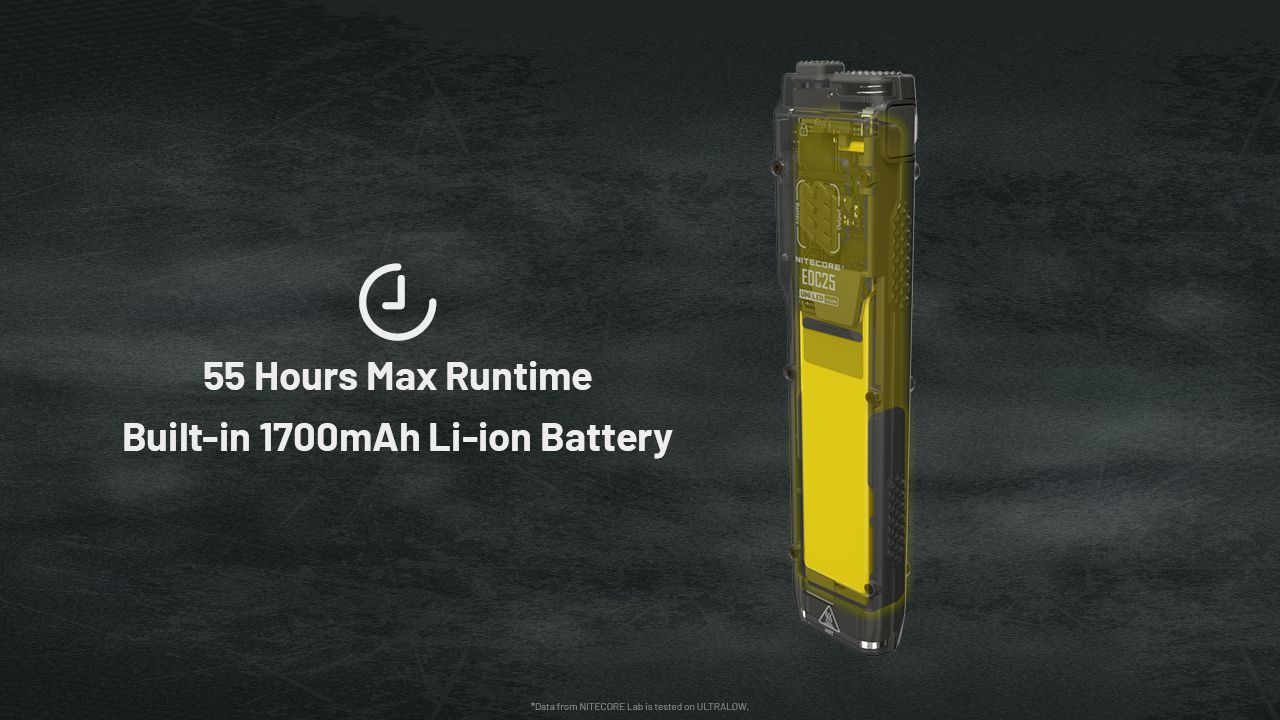 Nitecore EDC25 Kompaktní 3000 Lumen USB-C Svítilna Všestranná Venkovní Vysoký Lumen EDC Svítilna