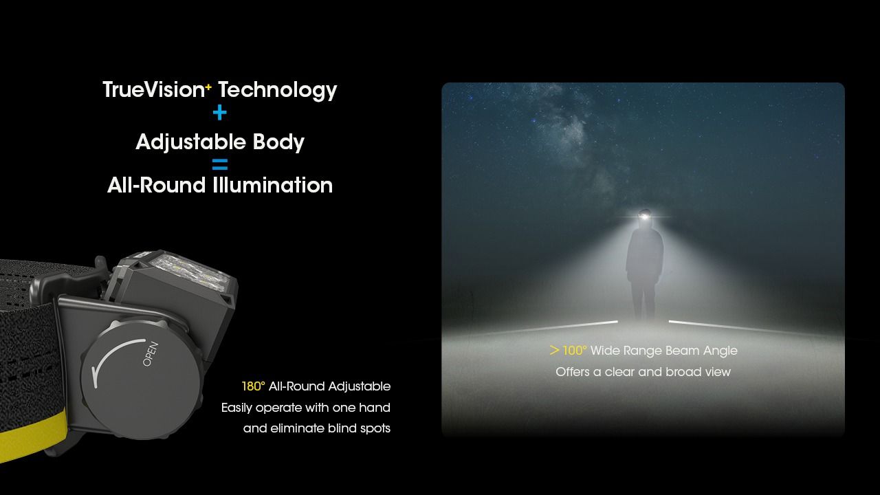 Nitecore HC60 UHE LED dobíjecí světlo 1600 lumenů, outdoorové, robustní design, dlouhá výdrž