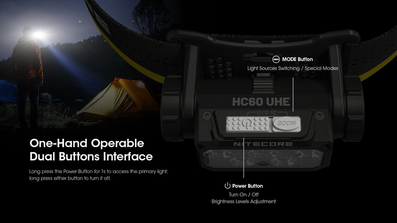 Nitecore HC60 UHE LED dobíjecí světlo 1600 lumenů, outdoorové, robustní design, dlouhá výdrž