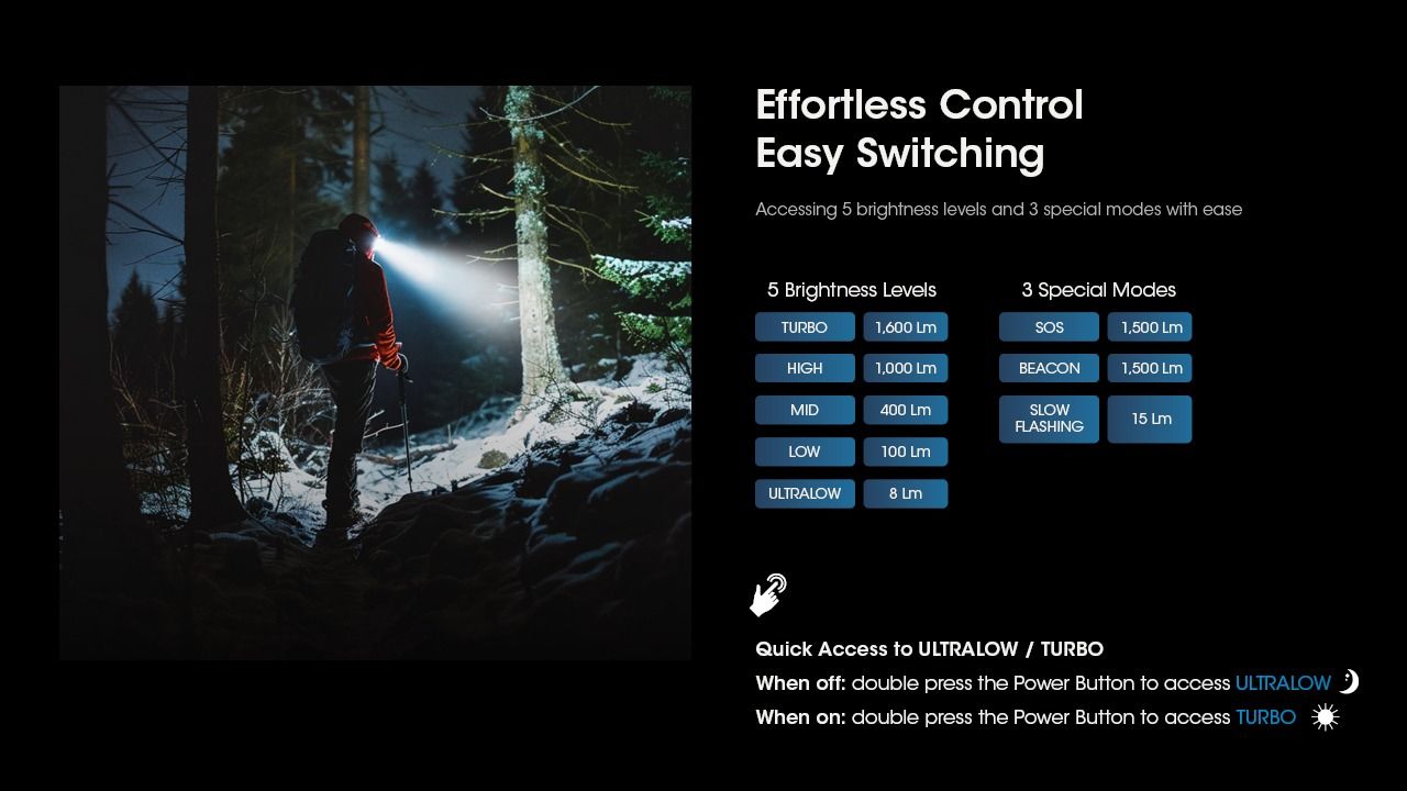 Nitecore HC60 UHE LED dobíjecí světlo 1600 lumenů, outdoorové, robustní design, dlouhá výdrž