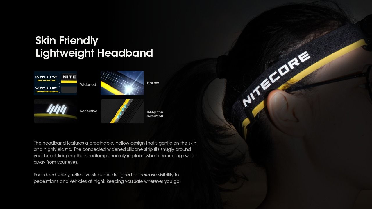 Nitecore HC60 UHE LED dobíjecí světlo 1600 lumenů, outdoorové, robustní design, dlouhá výdrž