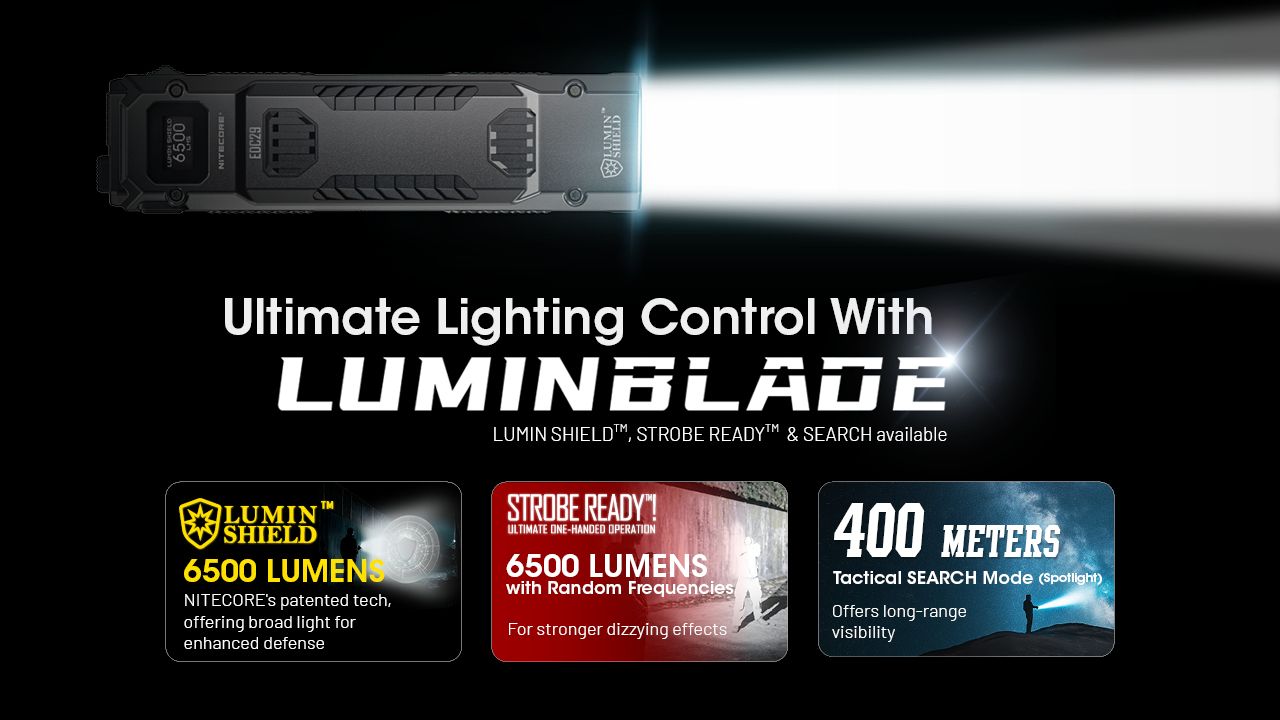 NITECORE EDC29: 6500 Lumenů USB-C Svítilna, Vysoká Svítivost, Multifunkční Lehká EDC Svítilna
